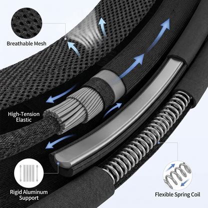 Cutaway of the Bracken belt showing breathable mesh, high-tension elastic, rigid stays and flexible spring coils